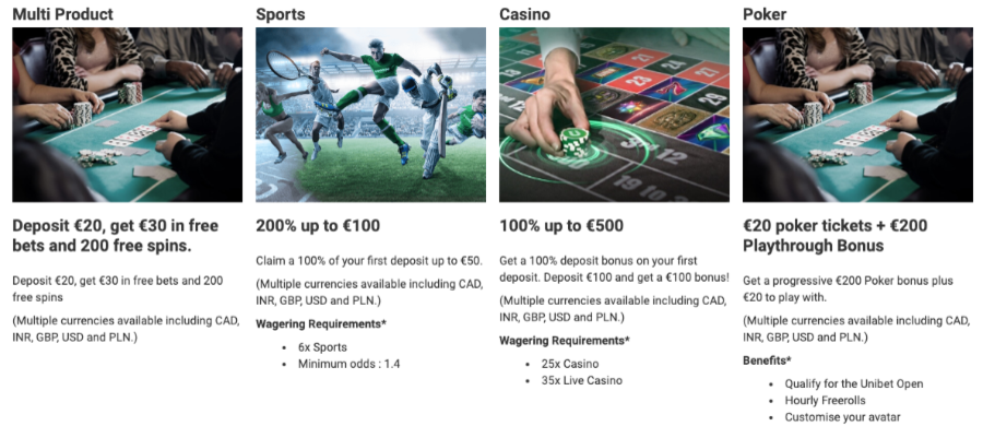 Velkomstbonus Unibet Casino Velkomstbonus